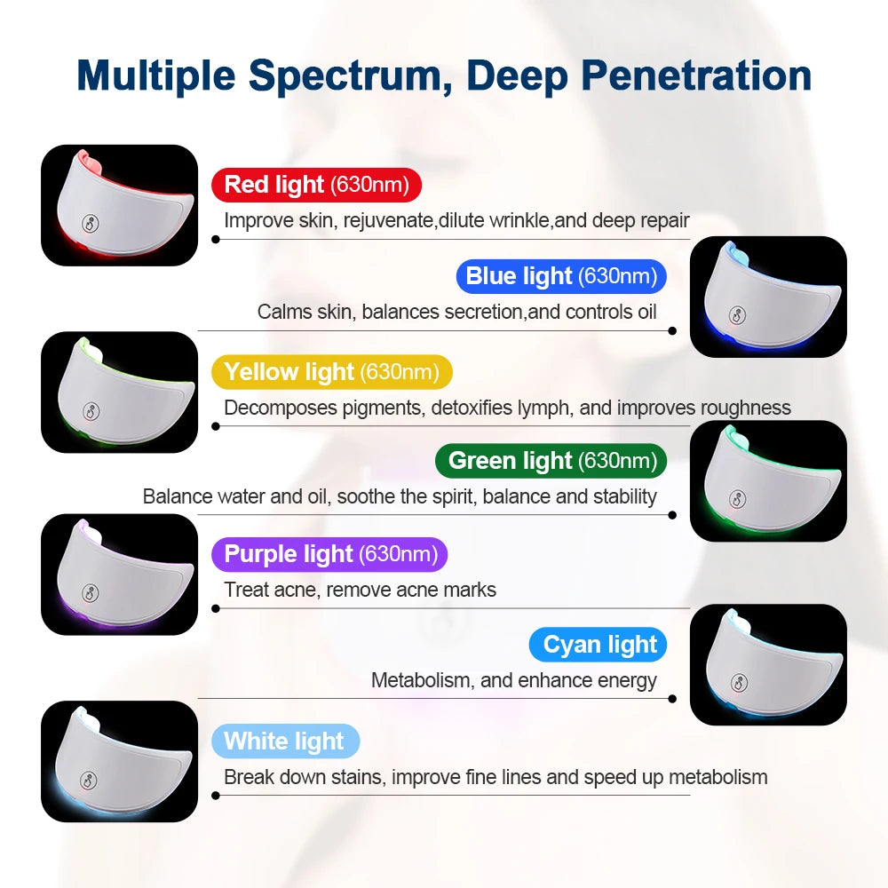 Glow & Tighten Skin Mask